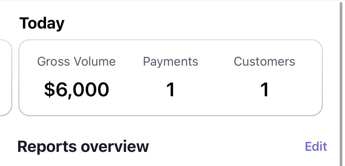 Revenue dashboard showing $6,000 gross volume